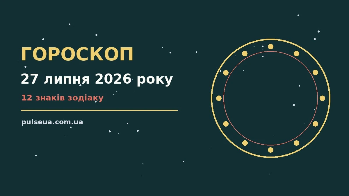 Гороскоп на 27 липня 2026 року — символічне зображення зодіакального кола на теплій ранковій підсвітці