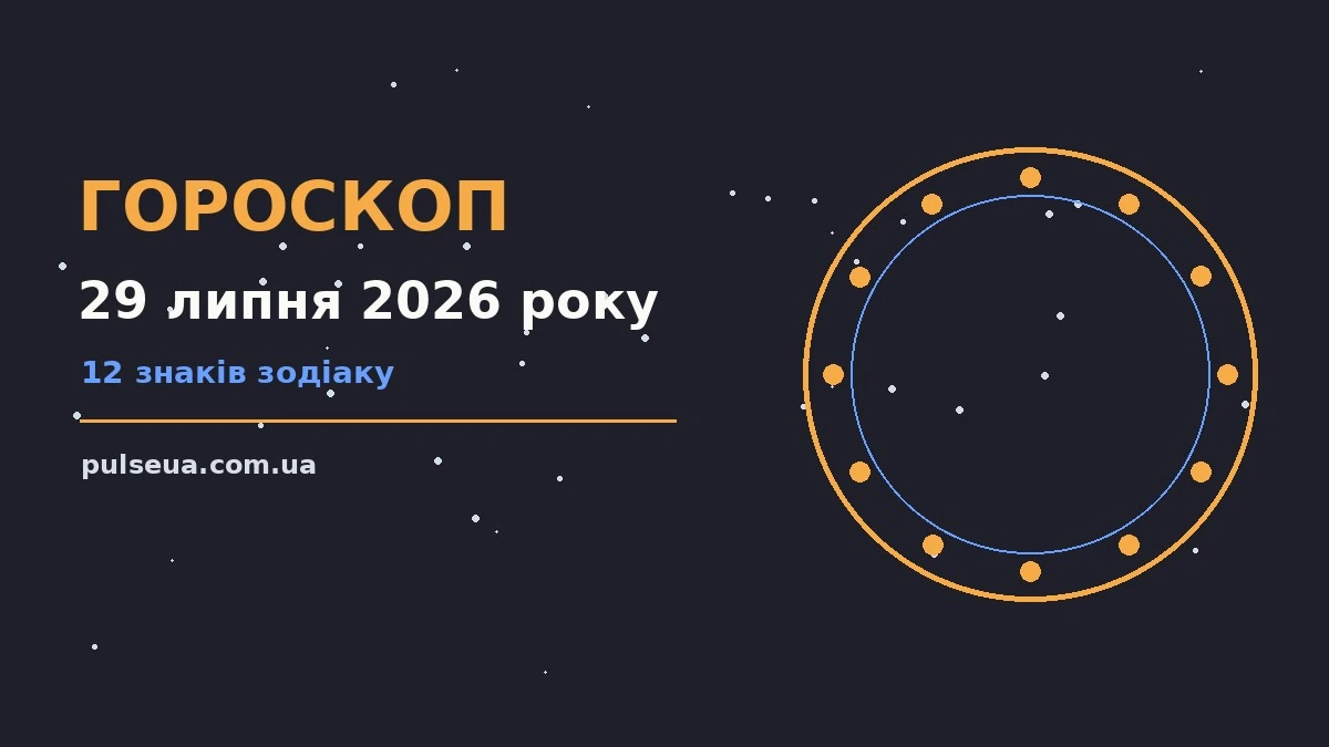 Щоденний гороскоп на 29 липня 2026 року, зодіакальні знаки на тлі ранкового неба