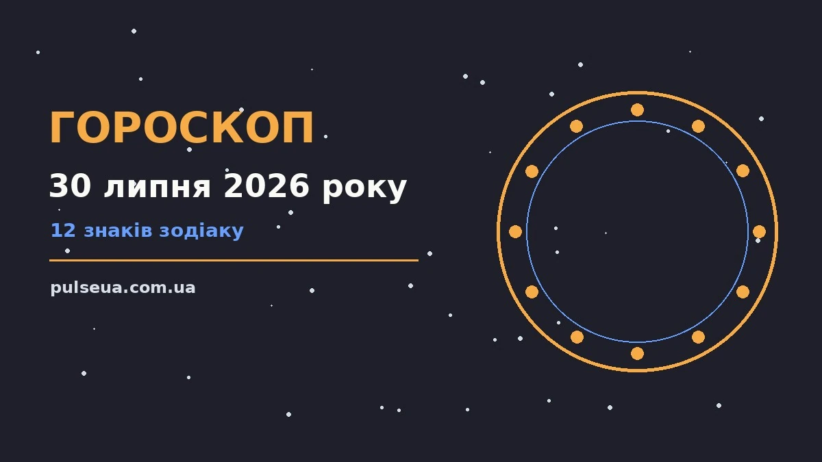 Зодіакальний круг на тлі ранкового неба, ілюстрація до гороскопу на 30 липня 2026 року