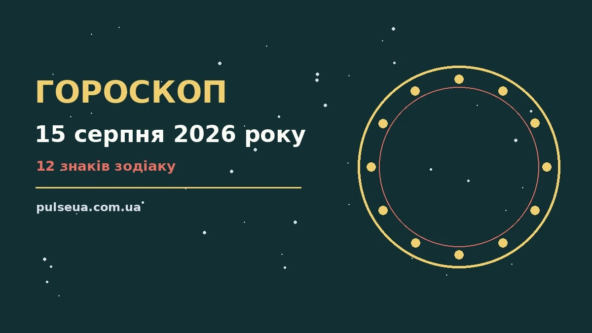 Астрологічний гороскоп на 15 серпня 2026 року з символами знаків Зодіаку на тлі ранкового неба