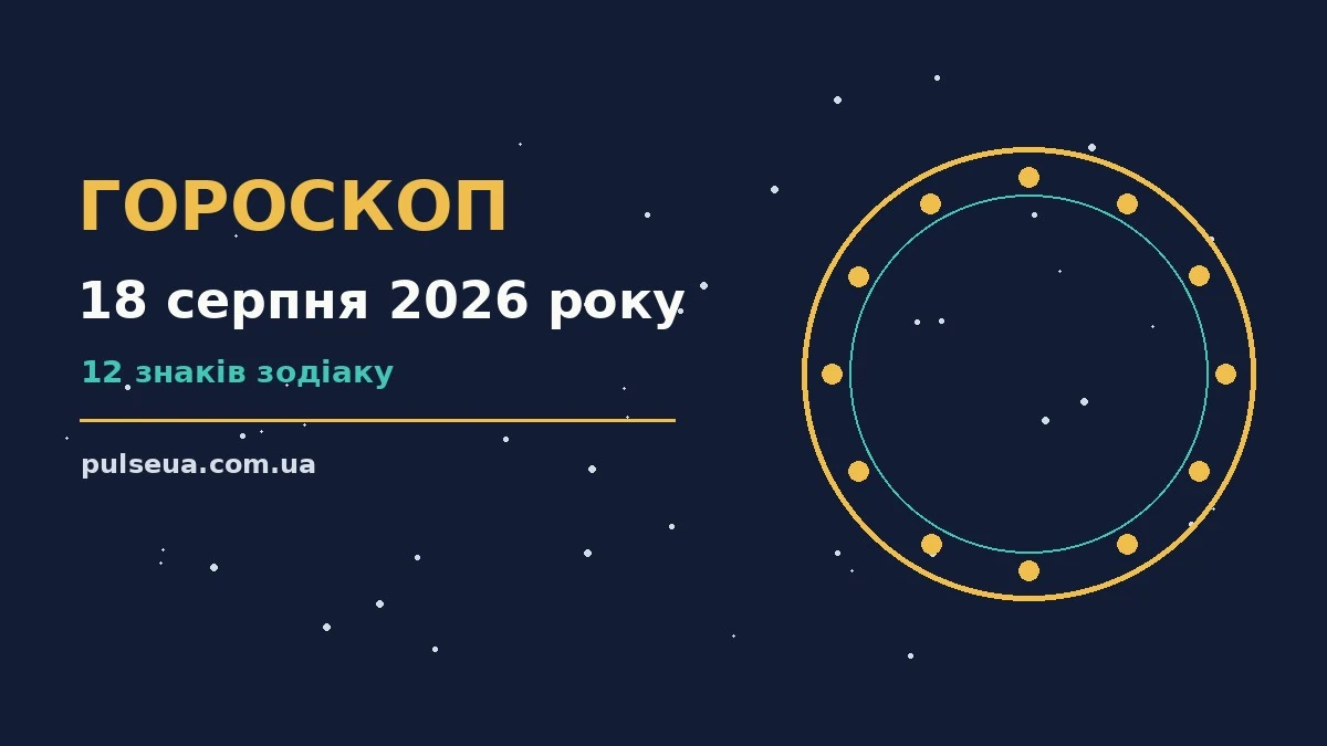 Зодіакальні знаки на тлі ранкового неба 18 серпня 2026 року