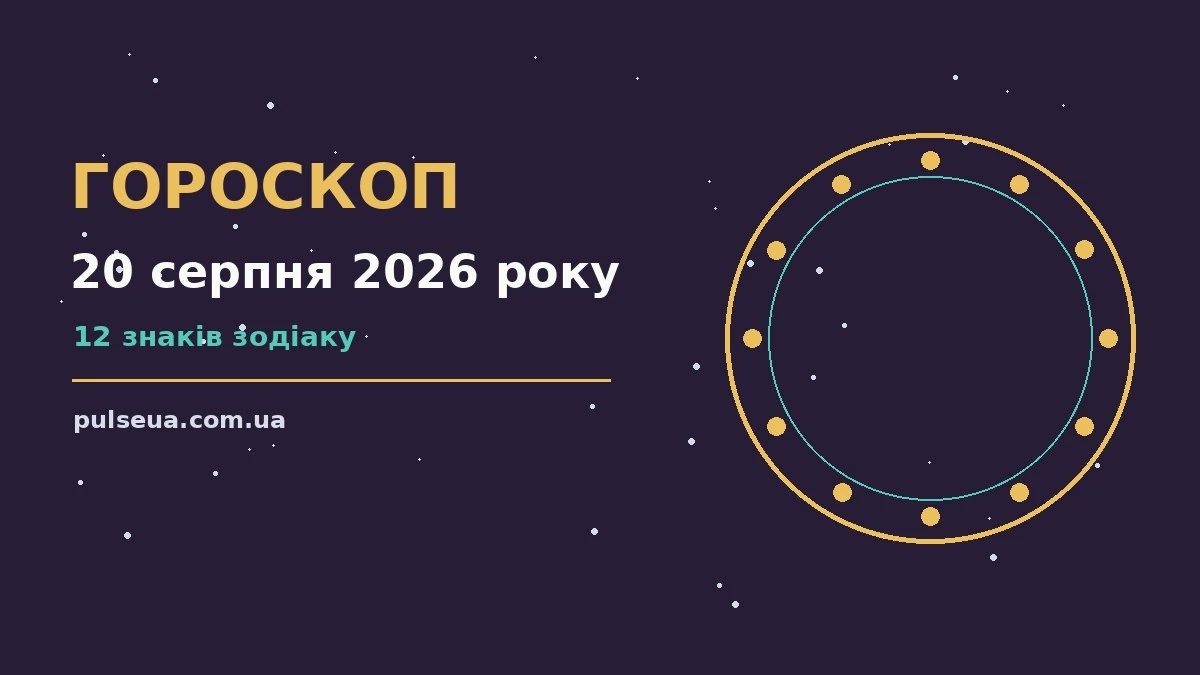 Зодіакальний знак над робочим столом із нотатками та кавою як символ щоденного гороскопу