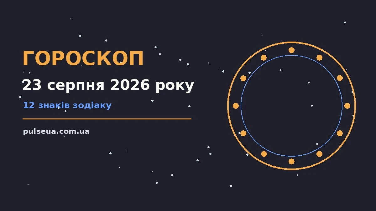 Щоденний гороскоп на 23 серпня 2026 року, символічне зображення знаків Зодіаку на тлі ранкового неба