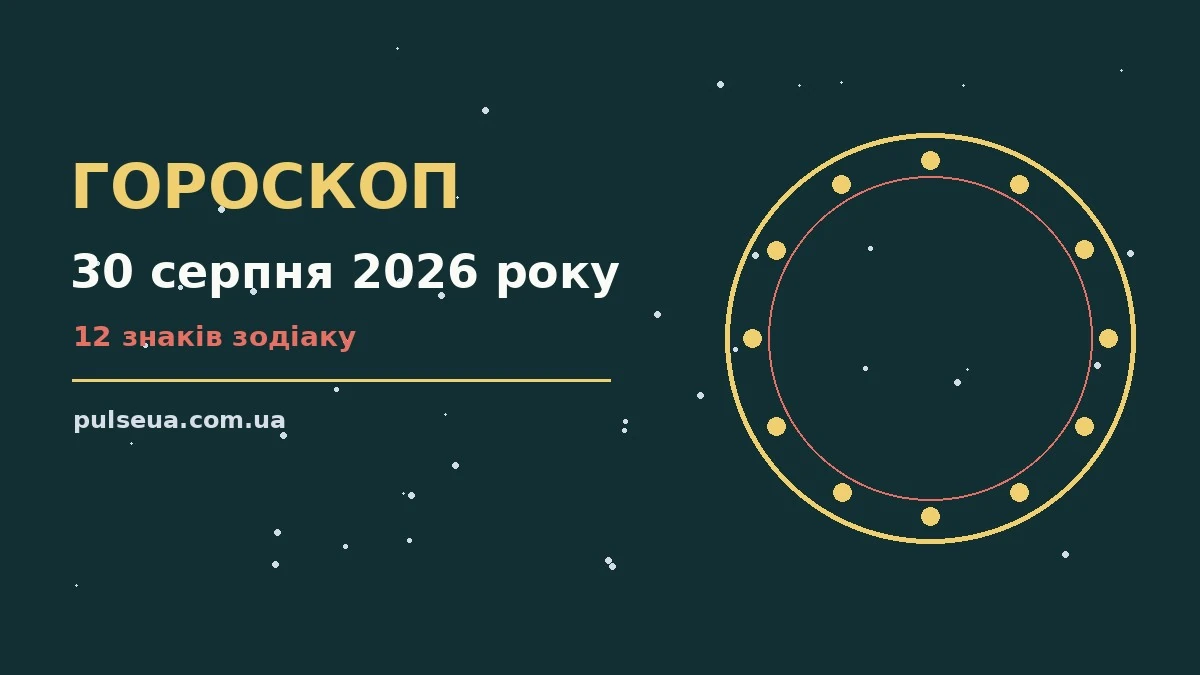 Недільний гороскоп на 30 серпня 2026 року: прогноз для всіх знаків Зодіаку про стосунки, фінанси та особисті межі