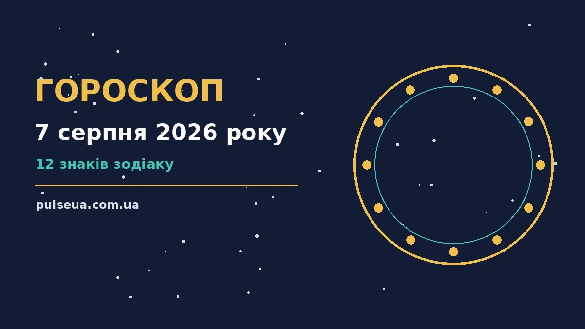 Гороскоп на 7 серпня 2026 року: символічне зображення зодіакального кола у теплих відтінках п'ятничного вечора