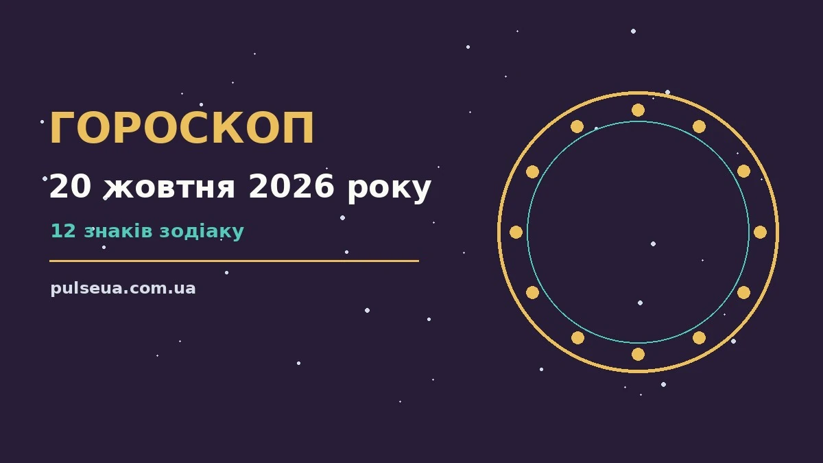 Астрологічний гороскоп на 20 жовтня 2026 року, знаки Зодіаку та символічне зображення зоряного неба